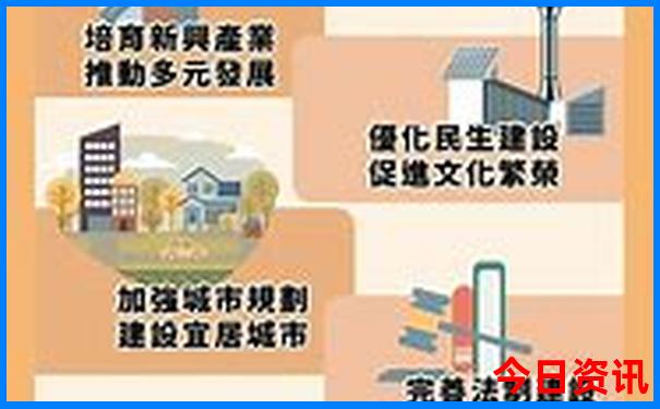 适合小孩玩的景点